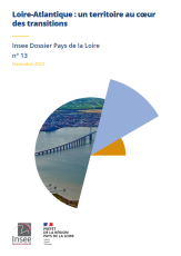Insee Dossier - Loire-Atlantique : un territoire au cœur des transitions