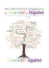 La DREETS Pays de la Loire engagée pour l'égalité et la diversité