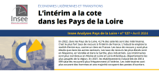 Insee Analyses - L'intérim a la cote dans les Pays de la Loire