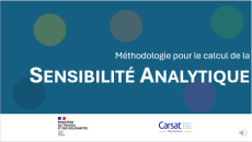 Amiante : méthodologie pour le calcul de la sensibilité analytique