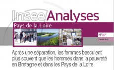 Insee Analyses - Après une séparation, les femmes basculent plus souvent que les hommes dans la pauvreté en Bretagne et dans les Pays de la Loire