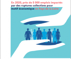 En 2020, près de 5 000 emplois impactés par des ruptures collectives pour motif économique en Pays de la Loire