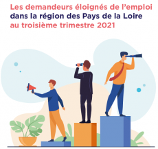 Les demandeurs éloignés de l'emploi dans la région Pays de la Loire au 3ème trimestre 2021